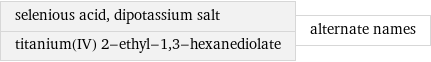 selenious acid, dipotassium salt titanium(IV) 2-ethyl-1, 3-hexanediolate | alternate names