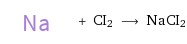  + CI2 ⟶ NaCI2