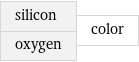 silicon oxygen | color