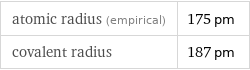 atomic radius (empirical) | 175 pm covalent radius | 187 pm