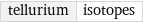 tellurium | isotopes