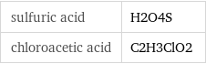 sulfuric acid | H2O4S chloroacetic acid | C2H3ClO2