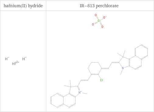 Structure diagrams