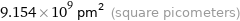 9.154×10^9 pm^2 (square picometers)