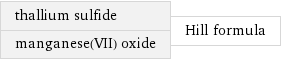 thallium sulfide manganese(VII) oxide | Hill formula