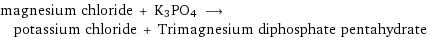 magnesium chloride + K3PO4 ⟶ potassium chloride + Trimagnesium diphosphate pentahydrate