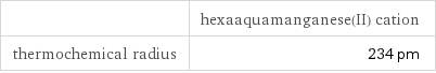  | hexaaquamanganese(II) cation thermochemical radius | 234 pm