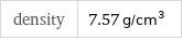 density | 7.57 g/cm^3