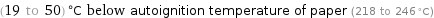 (19 to 50) °C below autoignition temperature of paper (218 to 246 °C)