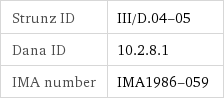 Strunz ID | III/D.04-05 Dana ID | 10.2.8.1 IMA number | IMA1986-059