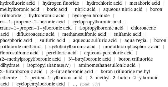 hydrofluoric acid | hydrogen fluoride | hydrochloric acid | metaboric acid | methylboronic acid | boric acid | nitric acid | aqueous nitric acid | boron trifluoride | hydrobromic acid | hydrogen bromide | cis-1-propene-1-boronic acid | cyclopropylboronic acid | trans-1-propen-1-ylboronic acid | isopropylboronic acid | chloroacetic acid | difluoroacetic acid | methanesulfonic acid | sulfamic acid | phosphoric acid | sulfuric acid | aqueous sulfuric acid | aqua regia | boron trifluoride methanol | cyclobutylboronic acid | monofluorophosphoric acid | fluorosulfonic acid | perchloric acid | aqueous perchloric acid | (2-methylpropyl)boronic acid | N-butylboronic acid | boron trifluoride dihydrate | isopropyl titanate(IV) | aminomethanesulfonic acid | 2-furanboronic acid | 3-furanboronic acid | boron trifluoride methyl etherate | 1-penten-1-ylboronic acid | 3-methyl-2-buten-2-ylboronic acid | cyclopentylboronic acid | ... (total: 537)