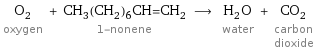 O_2 oxygen + CH_3(CH_2)_6CH=CH_2 1-nonene ⟶ H_2O water + CO_2 carbon dioxide