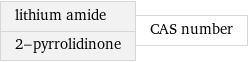 lithium amide 2-pyrrolidinone | CAS number