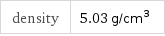 density | 5.03 g/cm^3