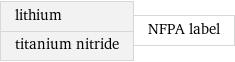 lithium titanium nitride | NFPA label