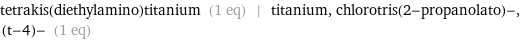 tetrakis(diethylamino)titanium (1 eq) | titanium, chlorotris(2-propanolato)-, (t-4)- (1 eq)