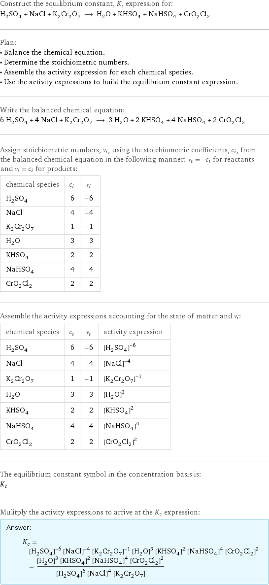 Construct the equilibrium constant, K, expression for: H_2SO_4 + NaCl + K_2Cr_2O_7 ⟶ H_2O + KHSO_4 + NaHSO_4 + CrO_2Cl_2 Plan: • Balance the chemical equation. • Determine the stoichiometric numbers. • Assemble the activity expression for each chemical species. • Use the activity expressions to build the equilibrium constant expression. Write the balanced chemical equation: 6 H_2SO_4 + 4 NaCl + K_2Cr_2O_7 ⟶ 3 H_2O + 2 KHSO_4 + 4 NaHSO_4 + 2 CrO_2Cl_2 Assign stoichiometric numbers, ν_i, using the stoichiometric coefficients, c_i, from the balanced chemical equation in the following manner: ν_i = -c_i for reactants and ν_i = c_i for products: chemical species | c_i | ν_i H_2SO_4 | 6 | -6 NaCl | 4 | -4 K_2Cr_2O_7 | 1 | -1 H_2O | 3 | 3 KHSO_4 | 2 | 2 NaHSO_4 | 4 | 4 CrO_2Cl_2 | 2 | 2 Assemble the activity expressions accounting for the state of matter and ν_i: chemical species | c_i | ν_i | activity expression H_2SO_4 | 6 | -6 | ([H2SO4])^(-6) NaCl | 4 | -4 | ([NaCl])^(-4) K_2Cr_2O_7 | 1 | -1 | ([K2Cr2O7])^(-1) H_2O | 3 | 3 | ([H2O])^3 KHSO_4 | 2 | 2 | ([KHSO4])^2 NaHSO_4 | 4 | 4 | ([NaHSO4])^4 CrO_2Cl_2 | 2 | 2 | ([CrO2Cl2])^2 The equilibrium constant symbol in the concentration basis is: K_c Mulitply the activity expressions to arrive at the K_c expression: Answer: |   | K_c = ([H2SO4])^(-6) ([NaCl])^(-4) ([K2Cr2O7])^(-1) ([H2O])^3 ([KHSO4])^2 ([NaHSO4])^4 ([CrO2Cl2])^2 = (([H2O])^3 ([KHSO4])^2 ([NaHSO4])^4 ([CrO2Cl2])^2)/(([H2SO4])^6 ([NaCl])^4 [K2Cr2O7])