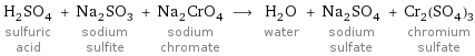 H_2SO_4 sulfuric acid + Na_2SO_3 sodium sulfite + Na_2CrO_4 sodium chromate ⟶ H_2O water + Na_2SO_4 sodium sulfate + Cr_2(SO_4)_3 chromium sulfate