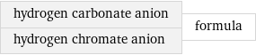 hydrogen carbonate anion hydrogen chromate anion | formula