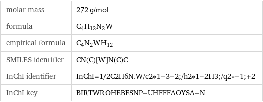 molar mass | 272 g/mol formula | C_4H_12N_2W empirical formula | C_4N_2W_H_12 SMILES identifier | CN(C)[W]N(C)C InChI identifier | InChI=1/2C2H6N.W/c2*1-3-2;/h2*1-2H3;/q2*-1;+2 InChI key | BIRTWROHEBFSNP-UHFFFAOYSA-N