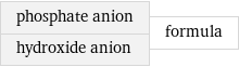 phosphate anion hydroxide anion | formula