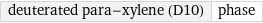 deuterated para-xylene (D10) | phase