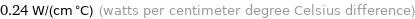 0.24 W/(cm °C) (watts per centimeter degree Celsius difference)