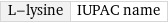 L-lysine | IUPAC name