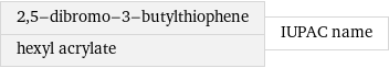 2, 5-dibromo-3-butylthiophene hexyl acrylate | IUPAC name