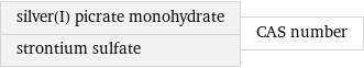 silver(I) picrate monohydrate strontium sulfate | CAS number