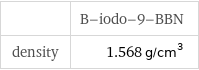  | B-iodo-9-BBN density | 1.568 g/cm^3