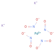 Structure diagram