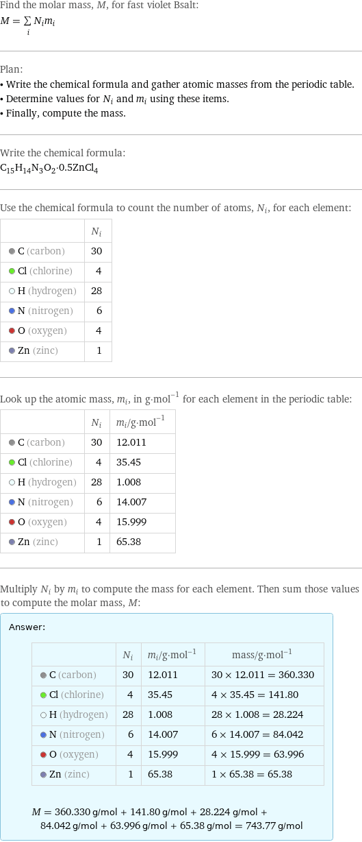 Find the molar mass, M, for fast violet Bsalt: M = sum _iN_im_i Plan: • Write the chemical formula and gather atomic masses from the periodic table. • Determine values for N_i and m_i using these items. • Finally, compute the mass. Write the chemical formula: C_15H_14N_3O_2·0.5ZnCl_4 Use the chemical formula to count the number of atoms, N_i, for each element:  | N_i  C (carbon) | 30  Cl (chlorine) | 4  H (hydrogen) | 28  N (nitrogen) | 6  O (oxygen) | 4  Zn (zinc) | 1 Look up the atomic mass, m_i, in g·mol^(-1) for each element in the periodic table:  | N_i | m_i/g·mol^(-1)  C (carbon) | 30 | 12.011  Cl (chlorine) | 4 | 35.45  H (hydrogen) | 28 | 1.008  N (nitrogen) | 6 | 14.007  O (oxygen) | 4 | 15.999  Zn (zinc) | 1 | 65.38 Multiply N_i by m_i to compute the mass for each element. Then sum those values to compute the molar mass, M: Answer: |   | | N_i | m_i/g·mol^(-1) | mass/g·mol^(-1)  C (carbon) | 30 | 12.011 | 30 × 12.011 = 360.330  Cl (chlorine) | 4 | 35.45 | 4 × 35.45 = 141.80  H (hydrogen) | 28 | 1.008 | 28 × 1.008 = 28.224  N (nitrogen) | 6 | 14.007 | 6 × 14.007 = 84.042  O (oxygen) | 4 | 15.999 | 4 × 15.999 = 63.996  Zn (zinc) | 1 | 65.38 | 1 × 65.38 = 65.38  M = 360.330 g/mol + 141.80 g/mol + 28.224 g/mol + 84.042 g/mol + 63.996 g/mol + 65.38 g/mol = 743.77 g/mol