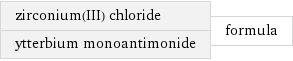 zirconium(III) chloride ytterbium monoantimonide | formula