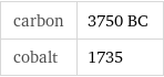 carbon | 3750 BC cobalt | 1735