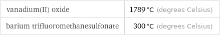 vanadium(II) oxide | 1789 °C (degrees Celsius) barium trifluoromethanesulfonate | 300 °C (degrees Celsius)