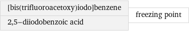 [bis(trifluoroacetoxy)iodo]benzene 2, 5-diiodobenzoic acid | freezing point