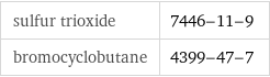 sulfur trioxide | 7446-11-9 bromocyclobutane | 4399-47-7