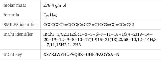 molar mass | 278.4 g/mol formula | C_21H_26 SMILES identifier | CCCCCCC1=C(CC)C=CC2=C1CC3=CC=CC=C32 InChI identifier | InChI=1/C21H26/c1-3-5-6-7-11-18-16(4-2)13-14-20-19-12-9-8-10-17(19)15-21(18)20/h8-10, 12-14H, 3-7, 11, 15H2, 1-2H3 InChI key | XSZRJWYHUPVQBZ-UHFFFAOYSA-N