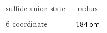 sulfide anion state | radius 6-coordinate | 184 pm