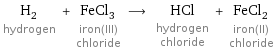 H_2 hydrogen + FeCl_3 iron(III) chloride ⟶ HCl hydrogen chloride + FeCl_2 iron(II) chloride