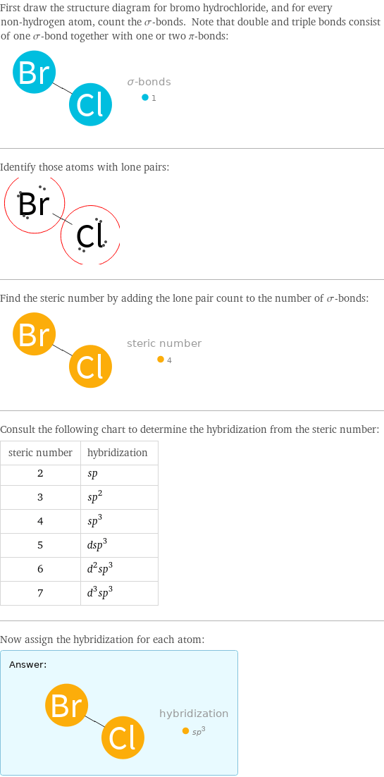 First draw the structure diagram for bromo hydrochloride, and for every non-hydrogen atom, count the σ-bonds. Note that double and triple bonds consist of one σ-bond together with one or two π-bonds:  Identify those atoms with lone pairs:  Find the steric number by adding the lone pair count to the number of σ-bonds:  Consult the following chart to determine the hybridization from the steric number: steric number | hybridization 2 | sp 3 | sp^2 4 | sp^3 5 | dsp^3 6 | d^2sp^3 7 | d^3sp^3 Now assign the hybridization for each atom: Answer: |   | 