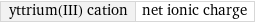 yttrium(III) cation | net ionic charge