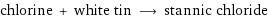 chlorine + white tin ⟶ stannic chloride