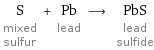 S mixed sulfur + Pb lead ⟶ PbS lead sulfide