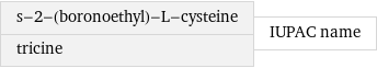 s-2-(boronoethyl)-L-cysteine tricine | IUPAC name