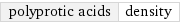 polyprotic acids | density