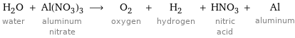 H_2O water + Al(NO_3)_3 aluminum nitrate ⟶ O_2 oxygen + H_2 hydrogen + HNO_3 nitric acid + Al aluminum