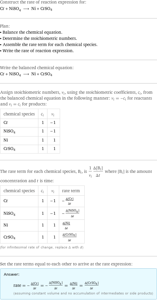 Construct the rate of reaction expression for: Cr + NiSO_4 ⟶ Ni + CrSO4 Plan: • Balance the chemical equation. • Determine the stoichiometric numbers. • Assemble the rate term for each chemical species. • Write the rate of reaction expression. Write the balanced chemical equation: Cr + NiSO_4 ⟶ Ni + CrSO4 Assign stoichiometric numbers, ν_i, using the stoichiometric coefficients, c_i, from the balanced chemical equation in the following manner: ν_i = -c_i for reactants and ν_i = c_i for products: chemical species | c_i | ν_i Cr | 1 | -1 NiSO_4 | 1 | -1 Ni | 1 | 1 CrSO4 | 1 | 1 The rate term for each chemical species, B_i, is 1/ν_i(Δ[B_i])/(Δt) where [B_i] is the amount concentration and t is time: chemical species | c_i | ν_i | rate term Cr | 1 | -1 | -(Δ[Cr])/(Δt) NiSO_4 | 1 | -1 | -(Δ[NiSO4])/(Δt) Ni | 1 | 1 | (Δ[Ni])/(Δt) CrSO4 | 1 | 1 | (Δ[CrSO4])/(Δt) (for infinitesimal rate of change, replace Δ with d) Set the rate terms equal to each other to arrive at the rate expression: Answer: |   | rate = -(Δ[Cr])/(Δt) = -(Δ[NiSO4])/(Δt) = (Δ[Ni])/(Δt) = (Δ[CrSO4])/(Δt) (assuming constant volume and no accumulation of intermediates or side products)