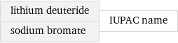 lithium deuteride sodium bromate | IUPAC name